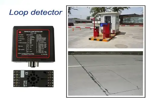 Why Use Vehicle Loop Detectors in Parking Management Systems?